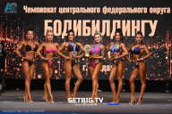 Чемпионат Центрального Федерального округа по бодибилдингу - 2024