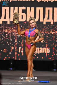 Чемпионат Центрального Федерального округа по бодибилдингу - 2024