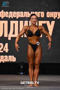 Чемпионат Центрального Федерального округа по бодибилдингу - 2024