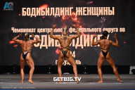 Чемпионат Центрального Федерального округа по бодибилдингу - 2024