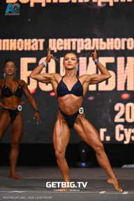 Чемпионат Центрального Федерального округа по бодибилдингу - 2024