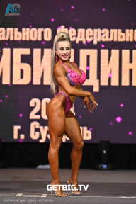 Чемпионат Центрального Федерального округа по бодибилдингу - 2024