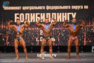 Чемпионат Центрального Федерального округа по бодибилдингу - 2024