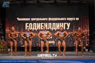 Чемпионат Центрального Федерального округа по бодибилдингу - 2024
