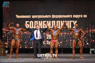 Чемпионат Центрального Федерального округа по бодибилдингу - 2024