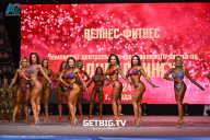 Чемпионат Центрального Федерального округа по бодибилдингу - 2024