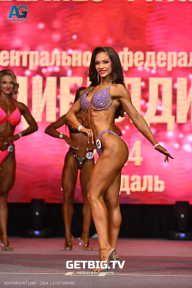 Чемпионат Центрального Федерального округа по бодибилдингу - 2024
