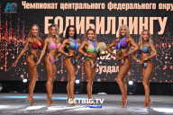 Чемпионат Центрального Федерального округа по бодибилдингу - 2024