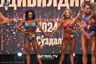 Чемпионат Центрального Федерального округа по бодибилдингу - 2024
