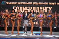 Чемпионат Центрального Федерального округа по бодибилдингу - 2024