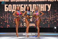 Чемпионат Центрального Федерального округа по бодибилдингу - 2024