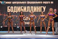 Чемпионат Центрального Федерального округа по бодибилдингу - 2024