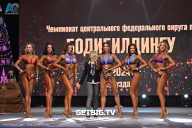 Чемпионат Центрального Федерального округа по бодибилдингу - 2024