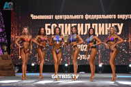 Чемпионат Центрального Федерального округа по бодибилдингу - 2024