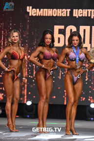 Чемпионат Центрального Федерального округа по бодибилдингу - 2024
