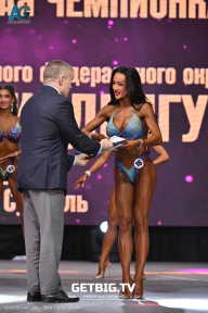 Чемпионат Центрального Федерального округа по бодибилдингу - 2024