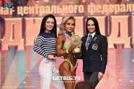 Чемпионат Центрального Федерального округа по бодибилдингу - 2024