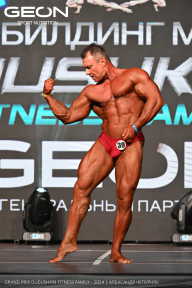 Grand Prix Dudushkin Fitness Family - 2024