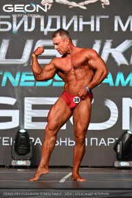 Grand Prix Dudushkin Fitness Family - 2024