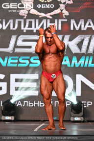 Grand Prix Dudushkin Fitness Family - 2024