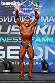 Grand Prix Dudushkin Fitness Family - 2024