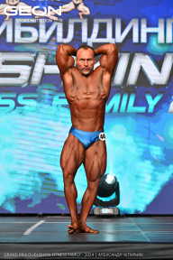 Grand Prix Dudushkin Fitness Family - 2024