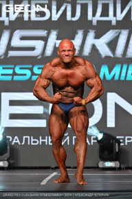Grand Prix Dudushkin Fitness Family - 2024