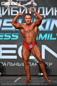 Grand Prix Dudushkin Fitness Family - 2024