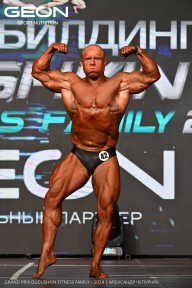 Grand Prix Dudushkin Fitness Family - 2024