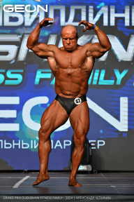 Grand Prix Dudushkin Fitness Family - 2024