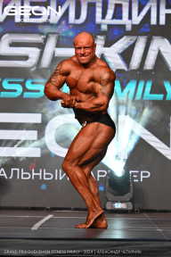 Grand Prix Dudushkin Fitness Family - 2024