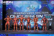 Grand Prix Dudushkin Fitness Family - 2024
