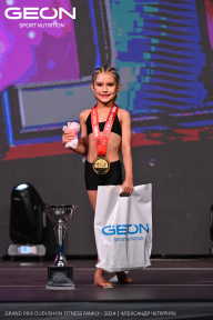 Grand Prix Dudushkin Fitness Family - 2024