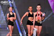 Grand Prix Dudushkin Fitness Family - 2024