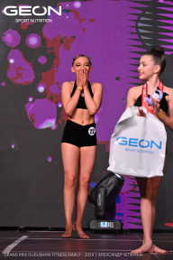 Grand Prix Dudushkin Fitness Family - 2024