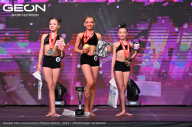 Grand Prix Dudushkin Fitness Family - 2024