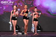 Grand Prix Dudushkin Fitness Family - 2024