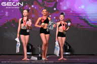 Grand Prix Dudushkin Fitness Family - 2024