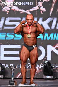 Grand Prix Dudushkin Fitness Family - 2024