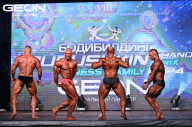 Grand Prix Dudushkin Fitness Family - 2024