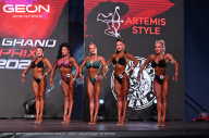 Grand Prix Dudushkin Fitness Family - 2024