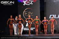 Grand Prix Dudushkin Fitness Family - 2024