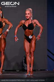 Grand Prix Dudushkin Fitness Family - 2024