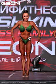 Grand Prix Dudushkin Fitness Family - 2024