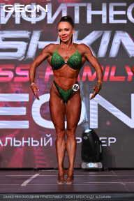 Grand Prix Dudushkin Fitness Family - 2024