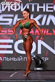 Grand Prix Dudushkin Fitness Family - 2024