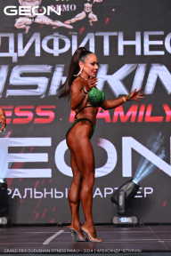 Grand Prix Dudushkin Fitness Family - 2024