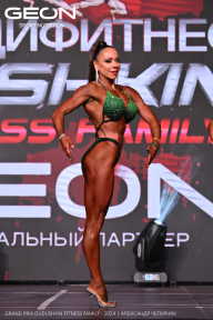 Grand Prix Dudushkin Fitness Family - 2024