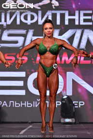 Grand Prix Dudushkin Fitness Family - 2024