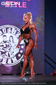 Grand Prix Dudushkin Fitness Family - 2024